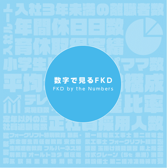 数字で見るFKD